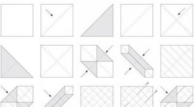 Pieni laatikko origamipaperia ilman liimaa - kuinka tehdä se askel askeleelta omin käsin