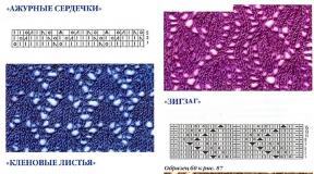 Как связать варежки с откидным верхом